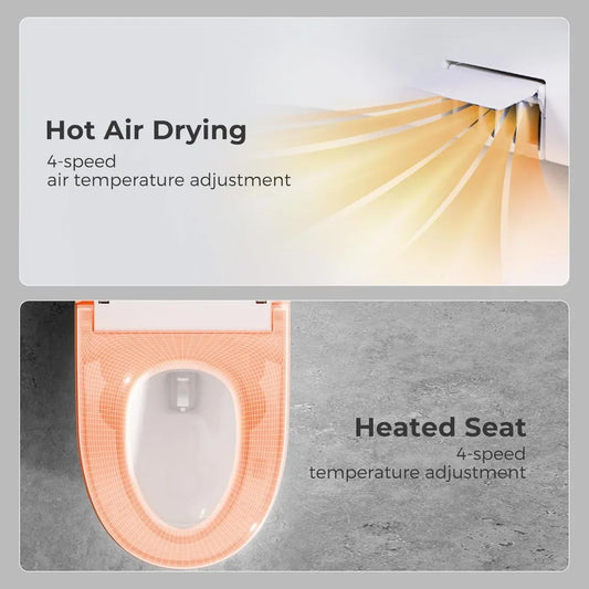 Integrated Smart Toilets with Bidet Features