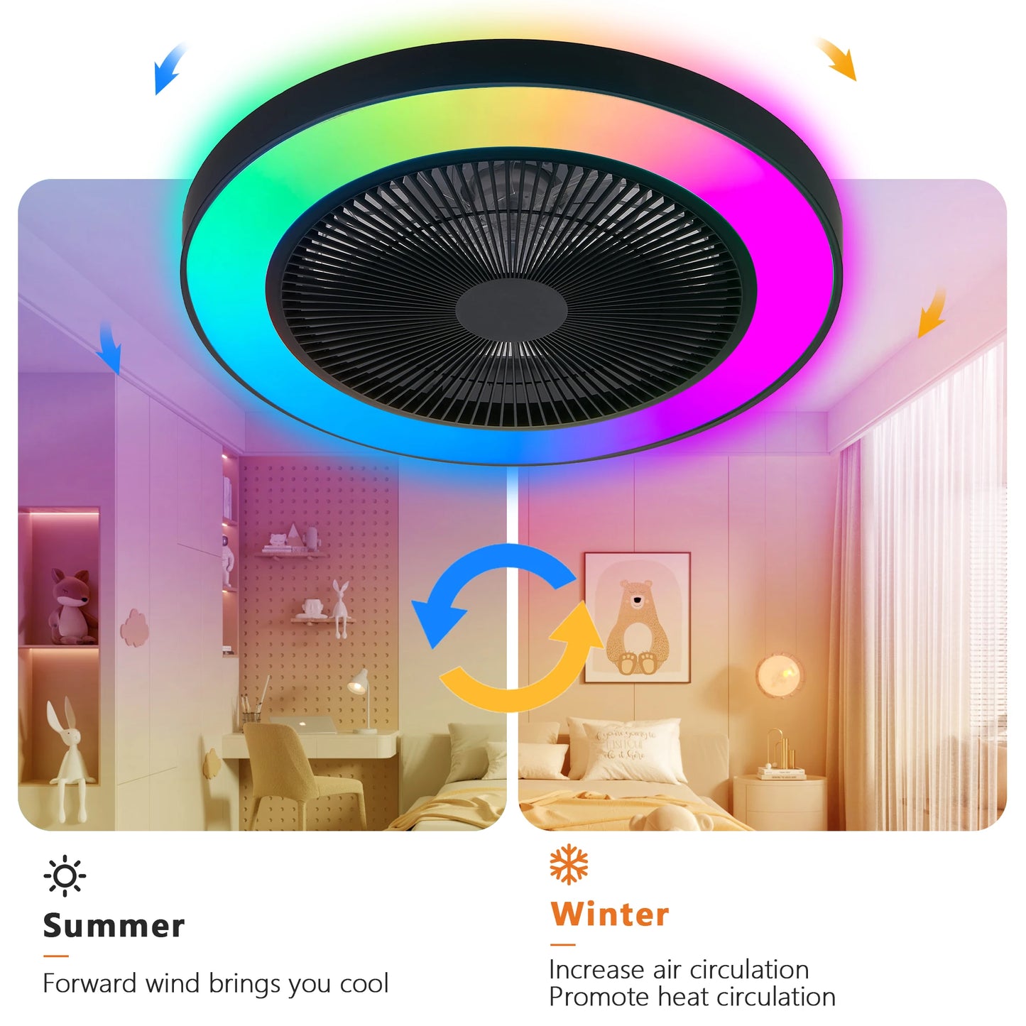 LED Ceiling Fan Light Smart RGB Lights with Remote