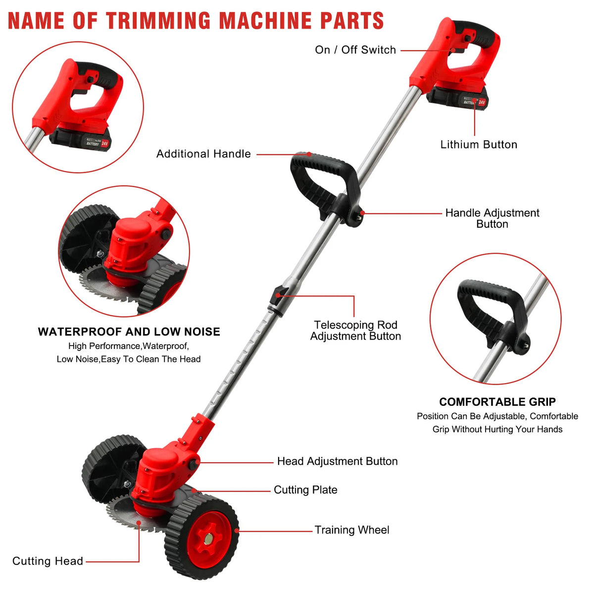 3-in-1 Cordless Grass Trimmer