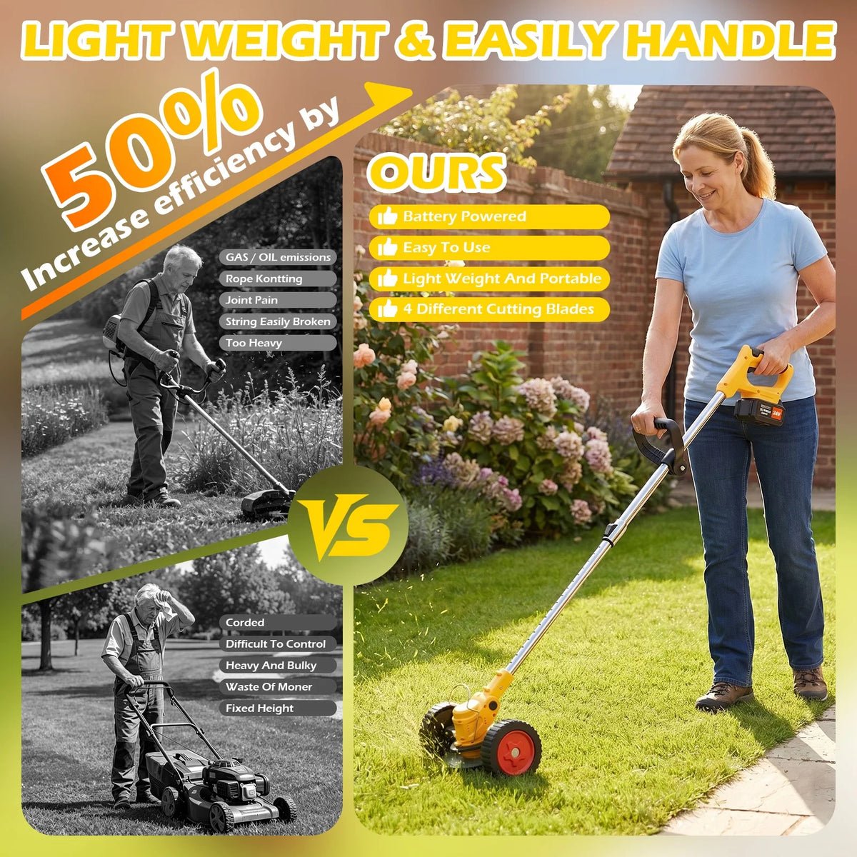 Cordless Electric Lawn Mower