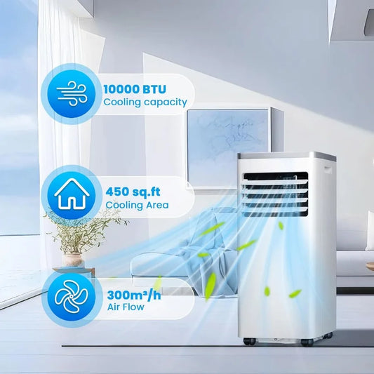 3-in-1 Portable Air Conditioner