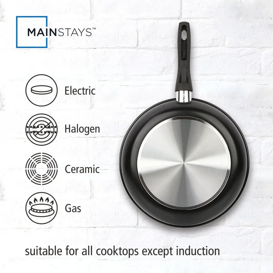 Aluminum Cookware Nonstick Skillet Set