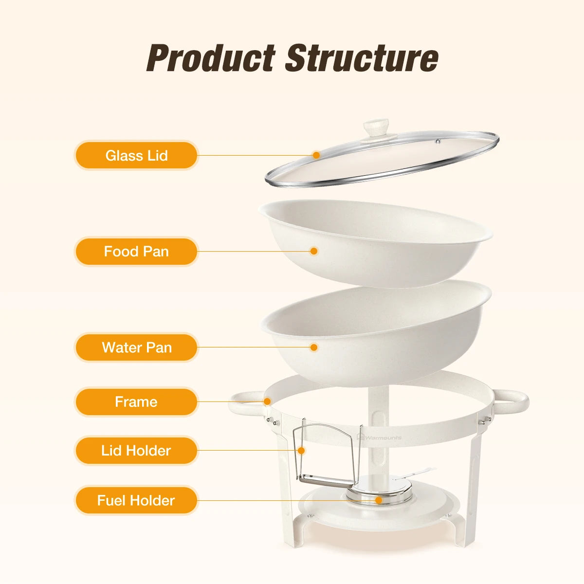 Fully Coated Round Chafing Dishes Buffet Set
