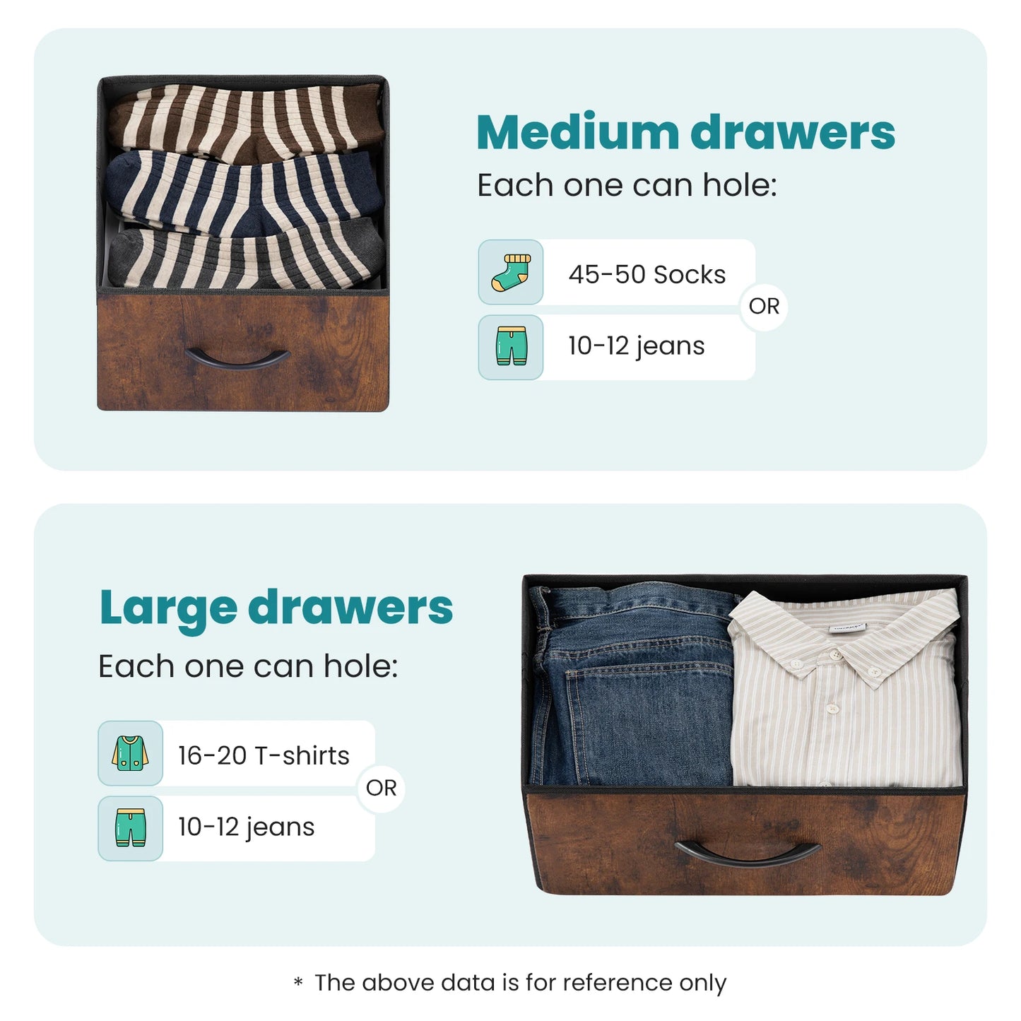 Bedroom Dresser/Drawers Organizer/Chest Furniture