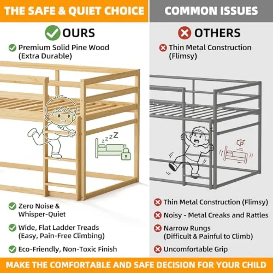Floor Bunk Bed w/ Ladder with Full Guardrails