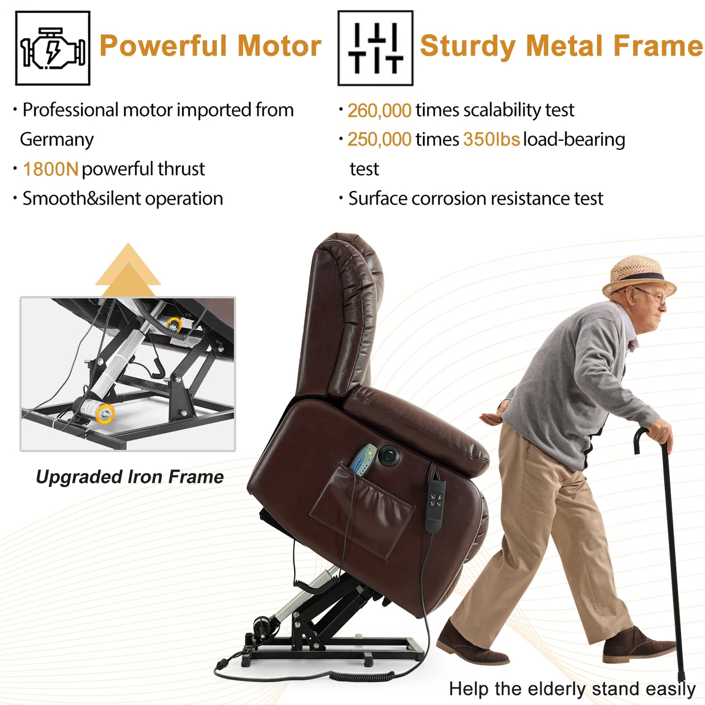 Power Lift Recliner Dual Motor