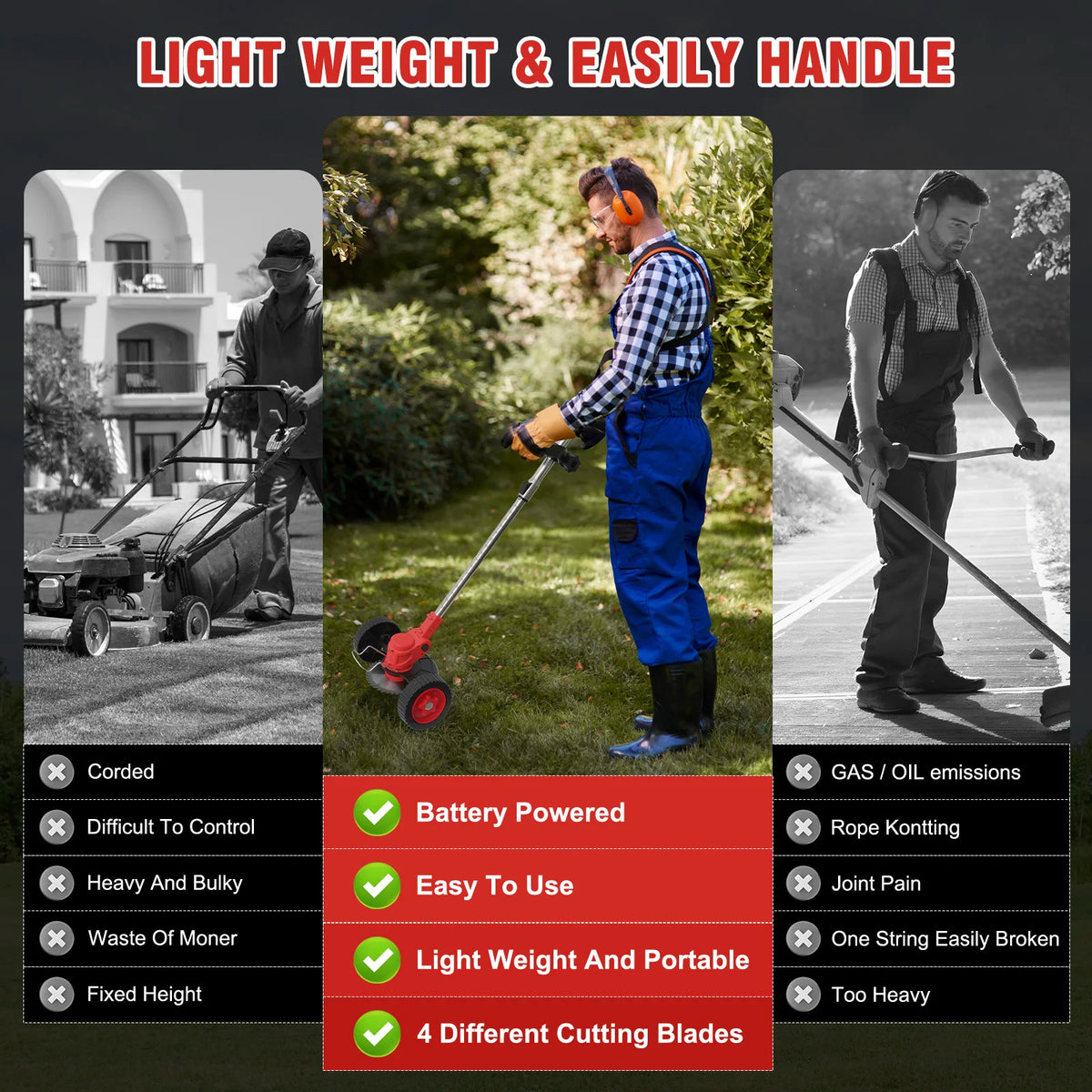 Electric Lawn Mower - Cordless Grass Trimmer