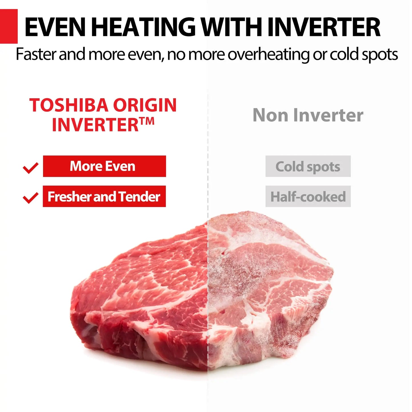 Combo MASTER Series Inverter Microwave Oven Air Fryer