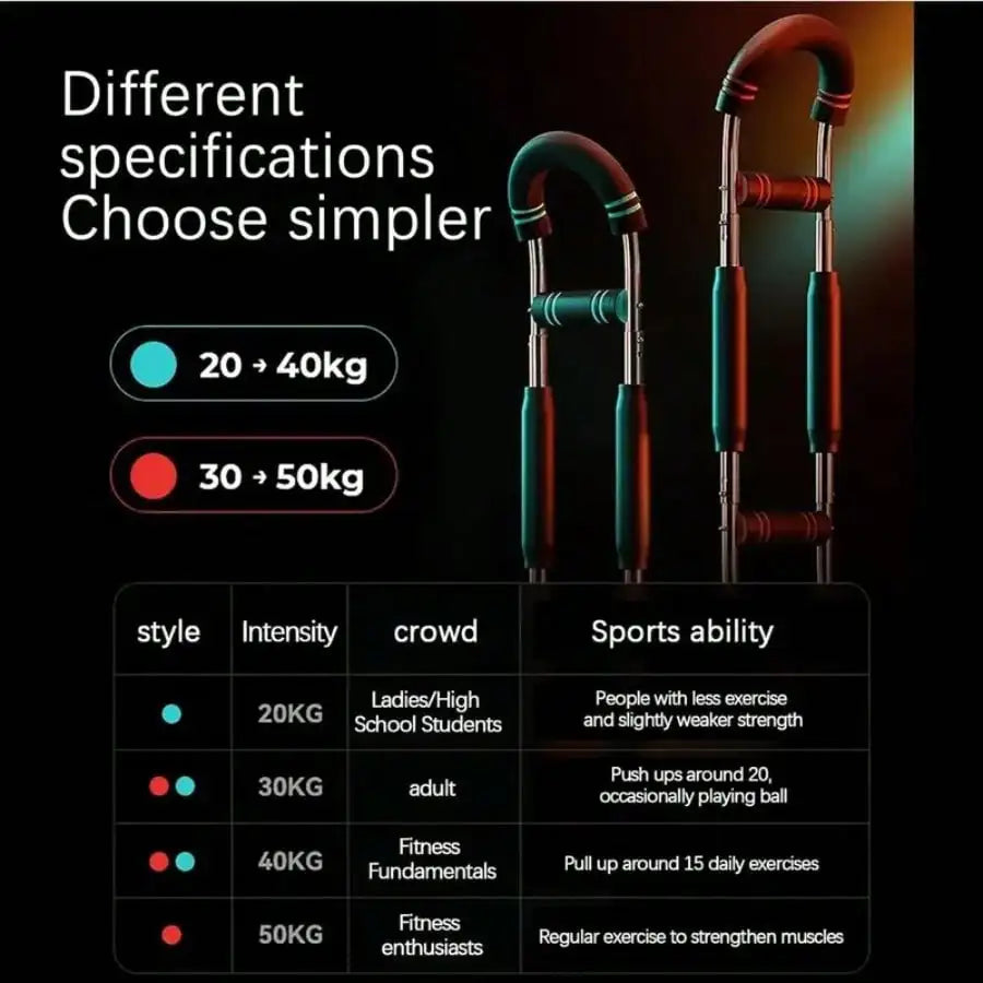 Adjustable Shaker Twister Arm Trainer