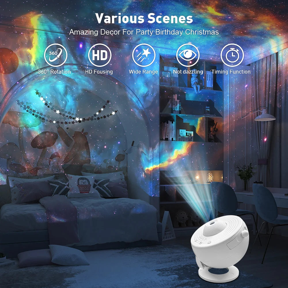 Bedroom Planetarium Galaxy Projector