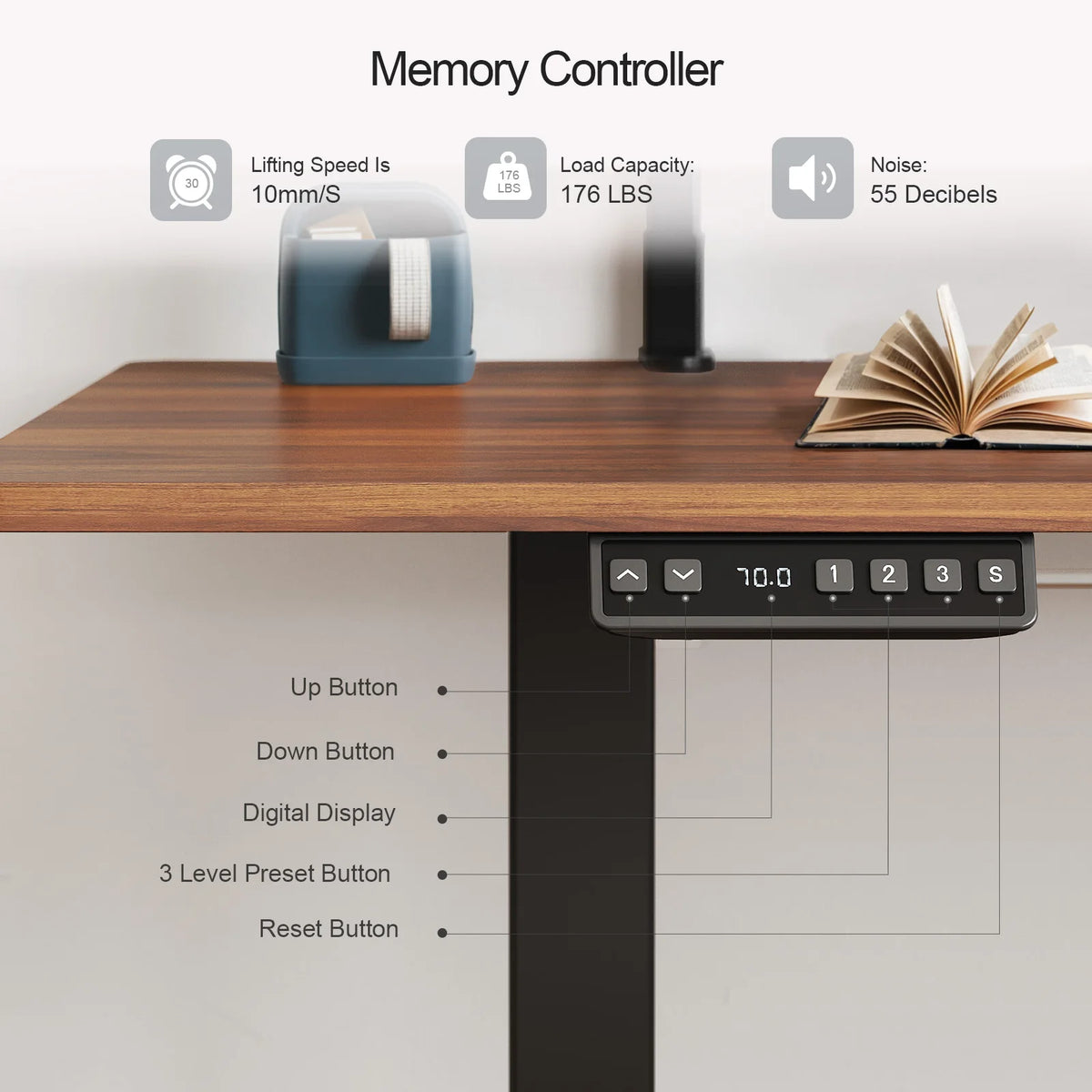 Standing Desk w/2 Adjustable Monitor Shelves