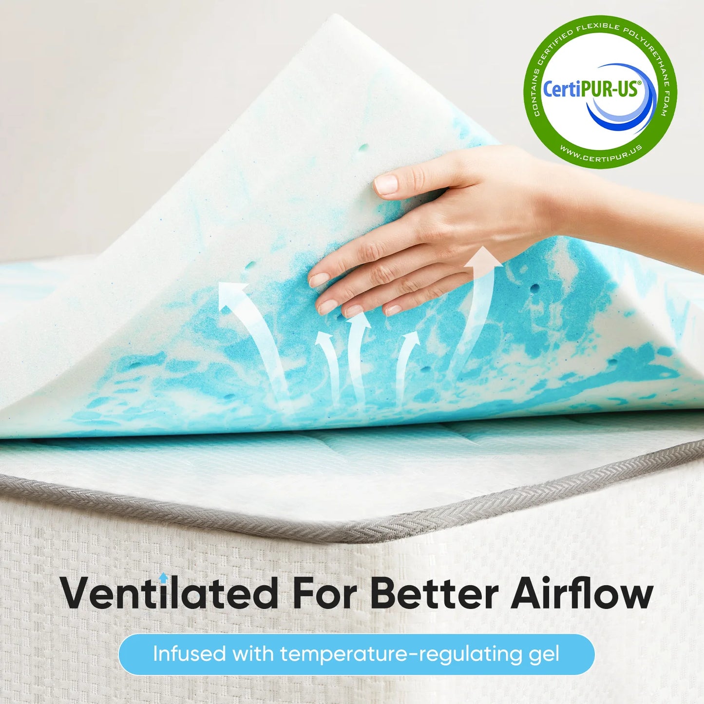 Gel Memory Foam Mattress Topper