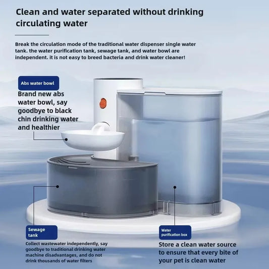 New Smart Dump Cat Water Dispenser Running Water Rechargeable Automatic Water Dispenser For Pet Dogs
