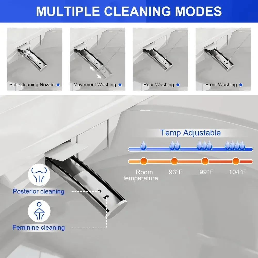Auto Open Close Lid amp Dual Flush