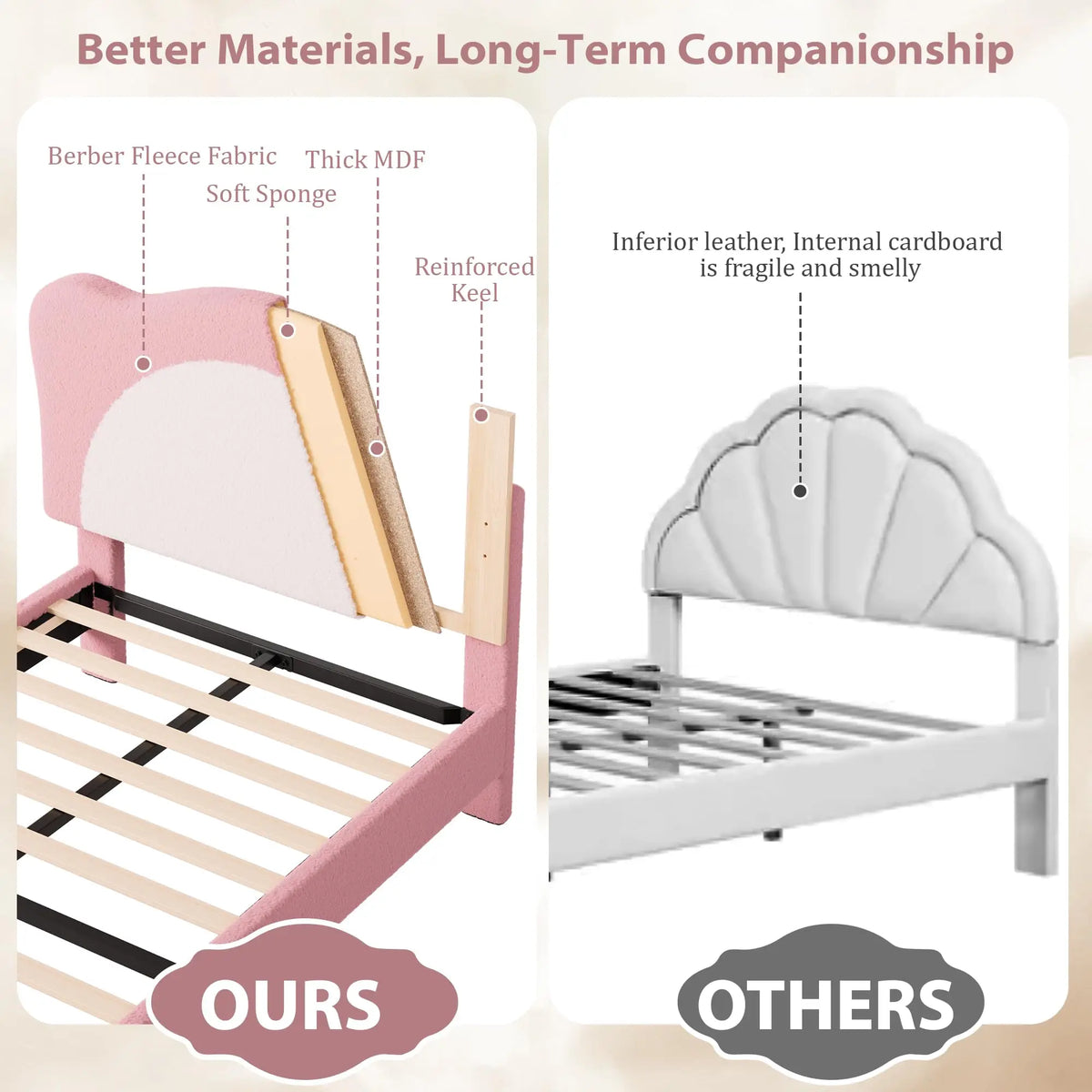 Upholstered Platform Bed Frame